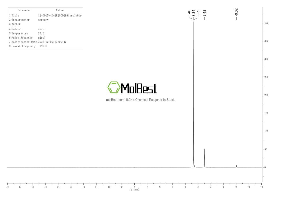 Physical sample testing spectrum (NMR) of 1246015-46-2
