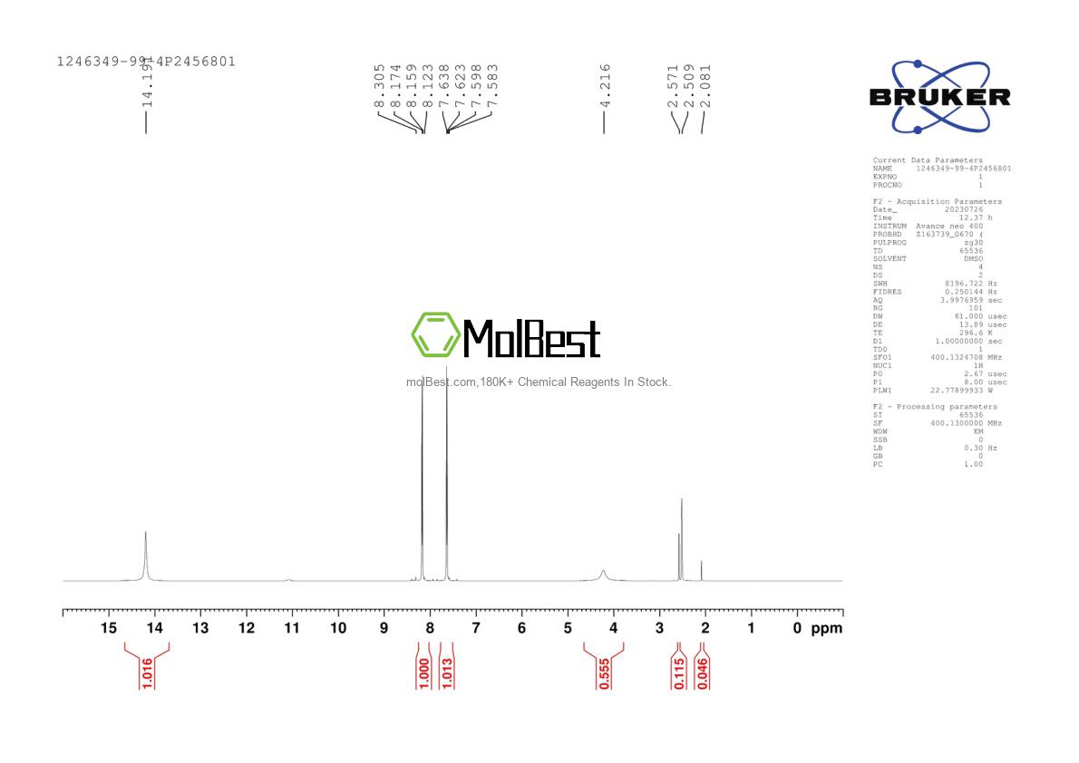 Espectro de teste de amostra física (NMR) de 1246349-99-4