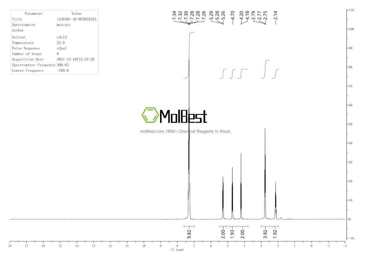 Espectro de teste de amostra física (NMR) de 1246401-48-8