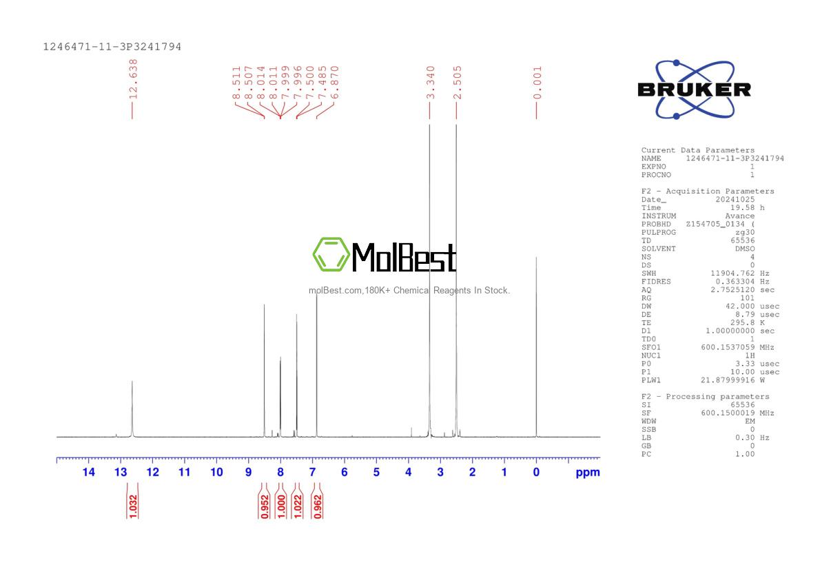 Physical sample testing spectrum (NMR) of 1246471-11-3