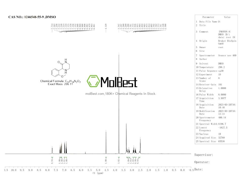 Espectro de teste de amostra física (NMR) de 1246548-55-9