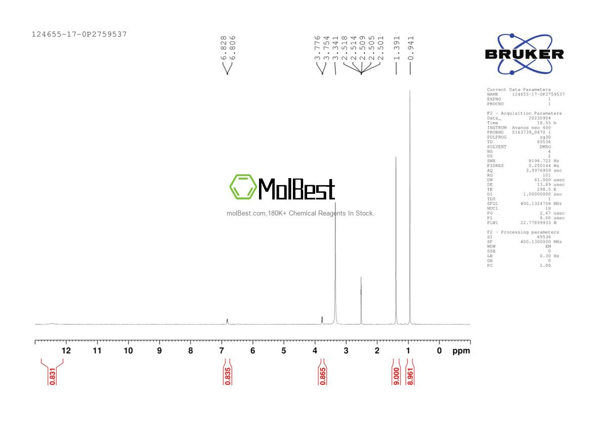 Physical sample testing spectrum (NMR) of 124655-17-0