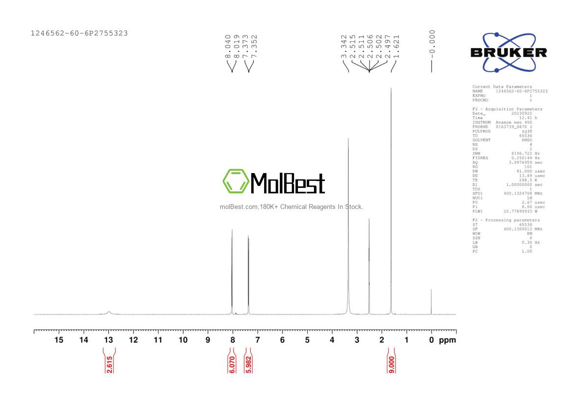 Espectro de teste de amostra física (NMR) de 1246562-60-6