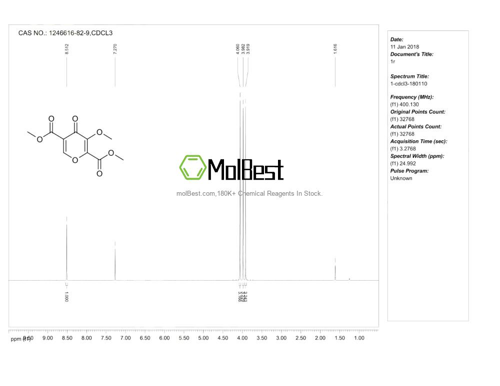 1246616-82-9 fiziksel numune test spektrumu (NMR)