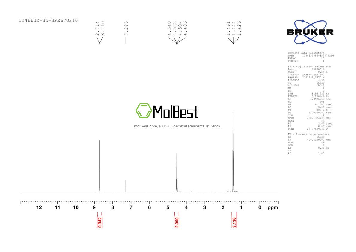 Espectro de teste de amostra física (NMR) de 1246632-85-8