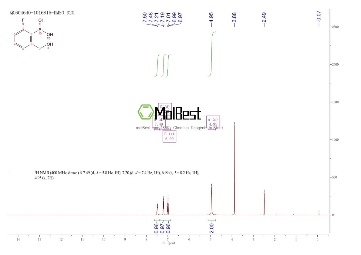 1246633-54-4 fiziksel numune test spektrumu (NMR)
