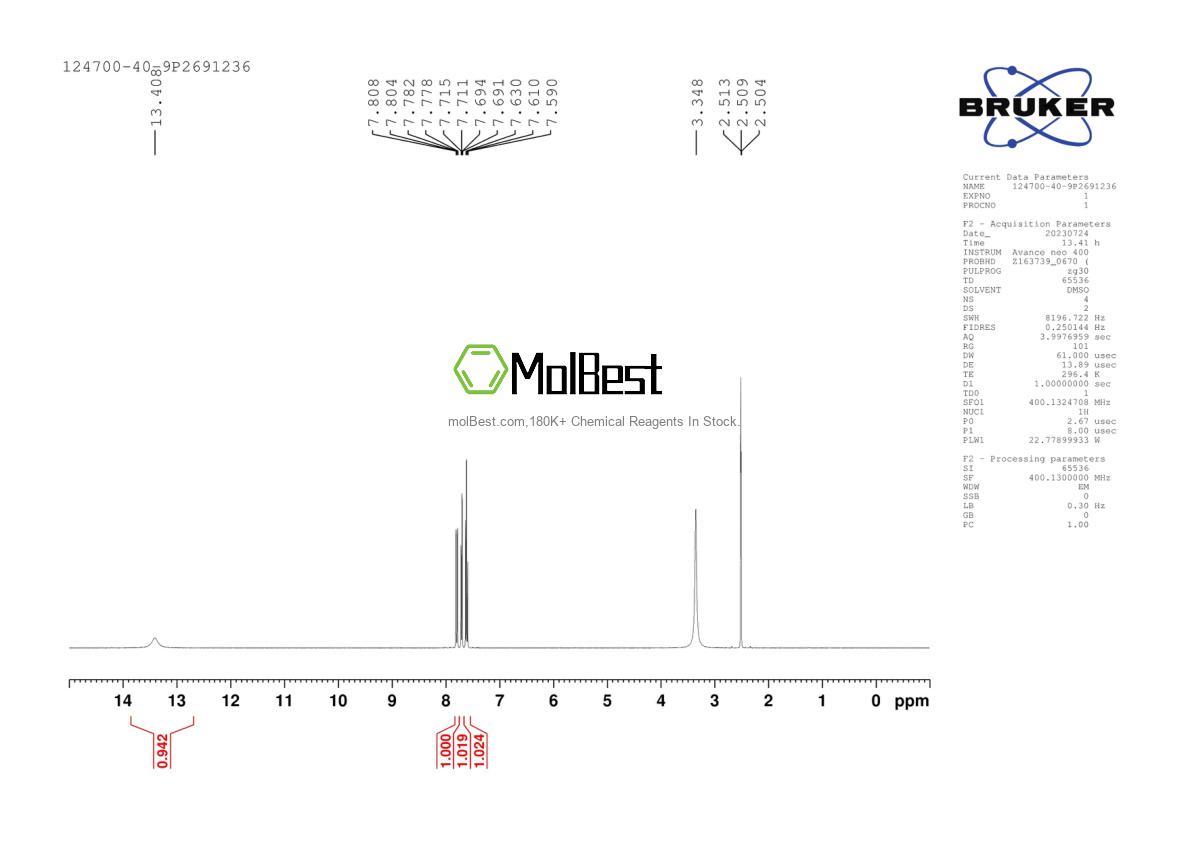 Espectro de teste de amostra física (NMR) de 124700-40-9