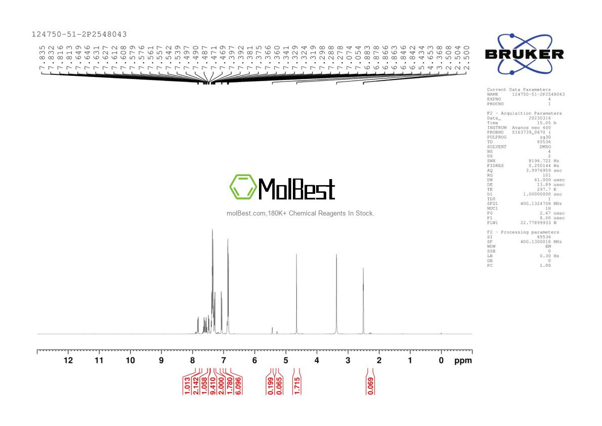 Physical sample testing spectrum (NMR) of 124750-51-2