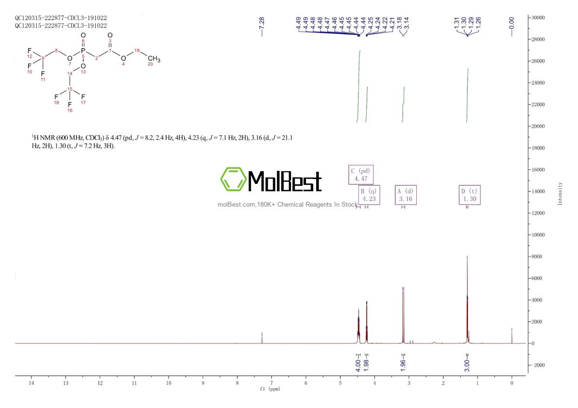 Physical sample testing spectrum (NMR) of 124755-24-4