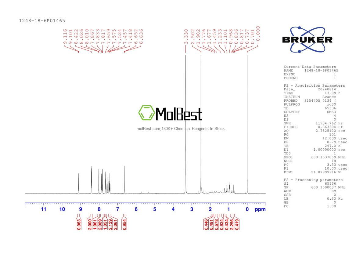 Physical sample testing spectrum (NMR) of 1248-18-6