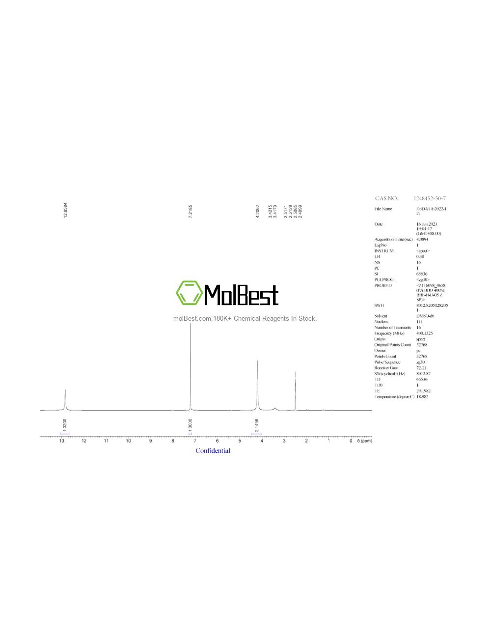 Physical sample testing spectrum (NMR) of 1248452-50-7