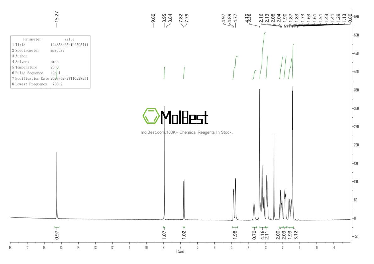 Physical sample testing spectrum (NMR) of 124858-35-1