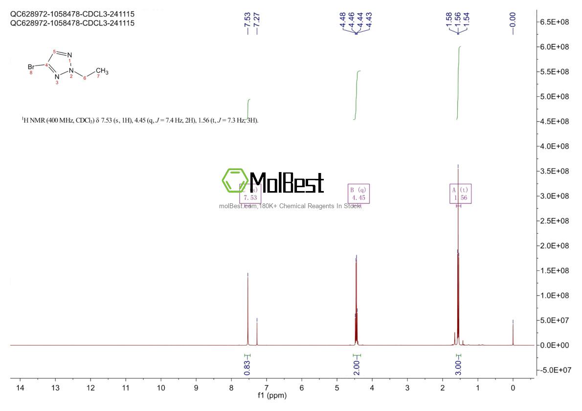 Physical sample testing spectrum (NMR) of 1248676-97-2