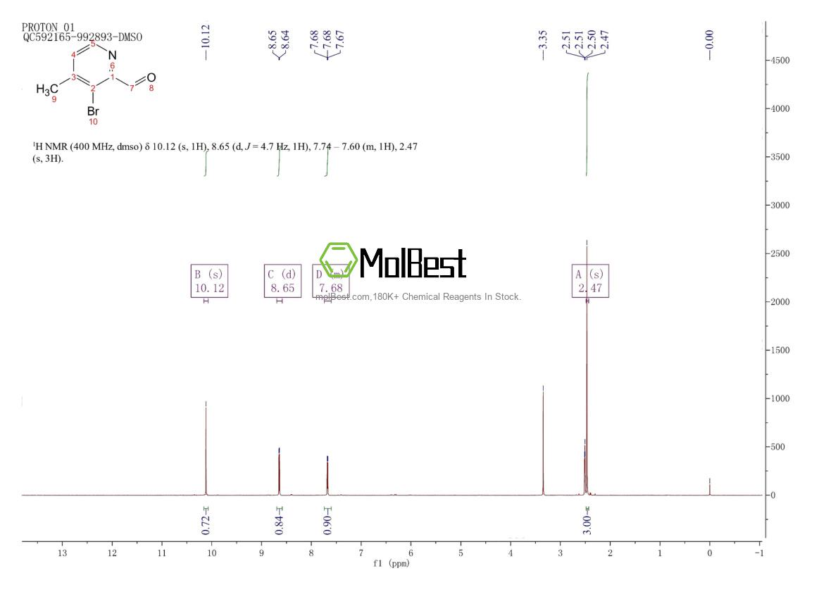 Physical sample testing spectrum (NMR) of 1248738-15-9