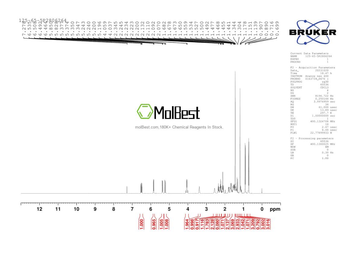 Physical sample testing spectrum (NMR) of 125-65-5