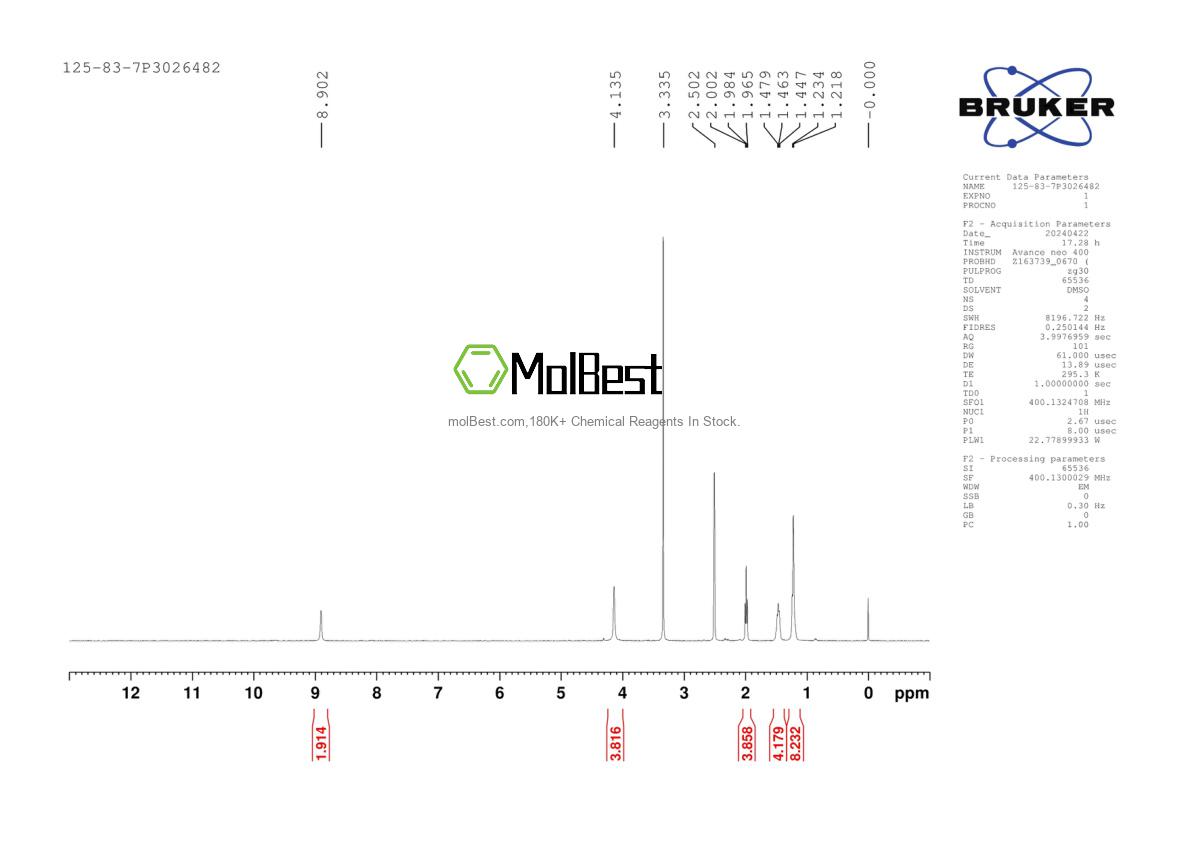 Physical sample testing spectrum (NMR) of 125-83-7