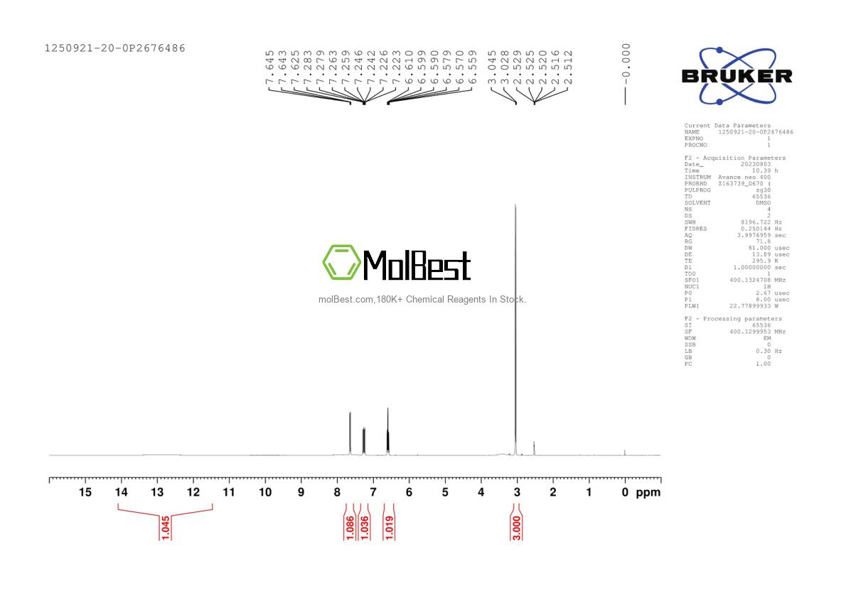 Physical sample testing spectrum (NMR) of 1250921-20-0