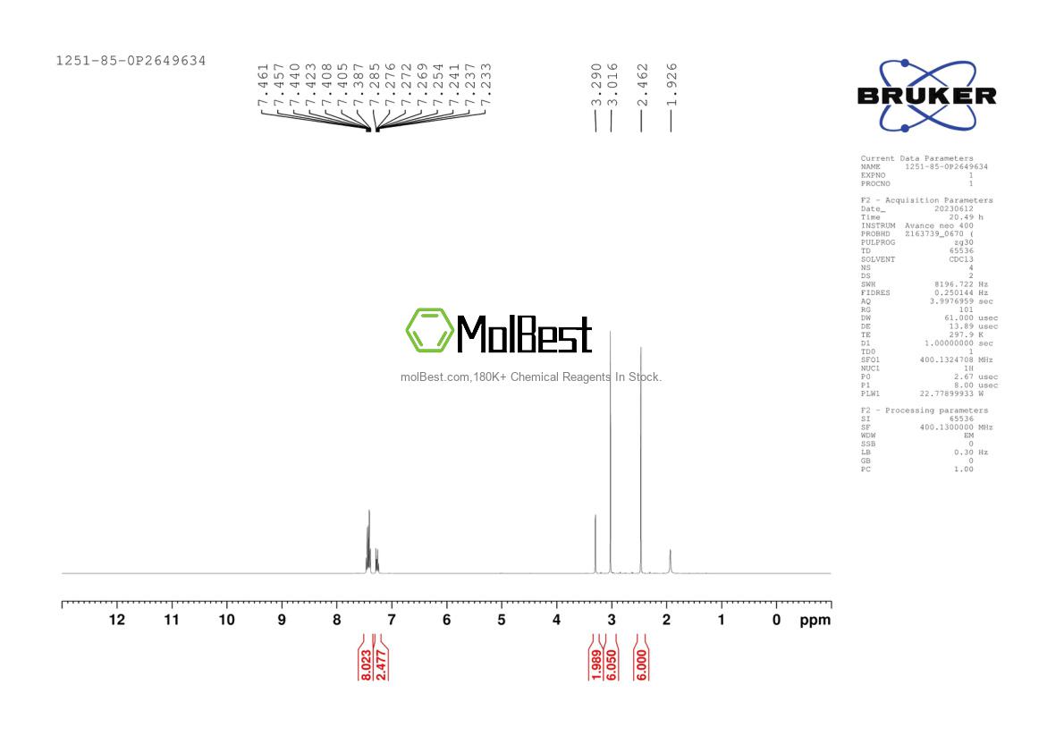 Physical sample testing spectrum (NMR) of 1251-85-0