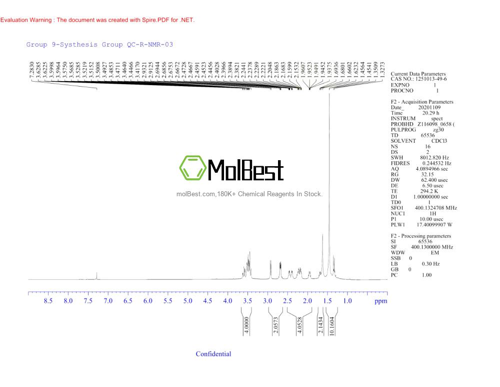 Physical sample testing spectrum (NMR) of 1251013-49-6