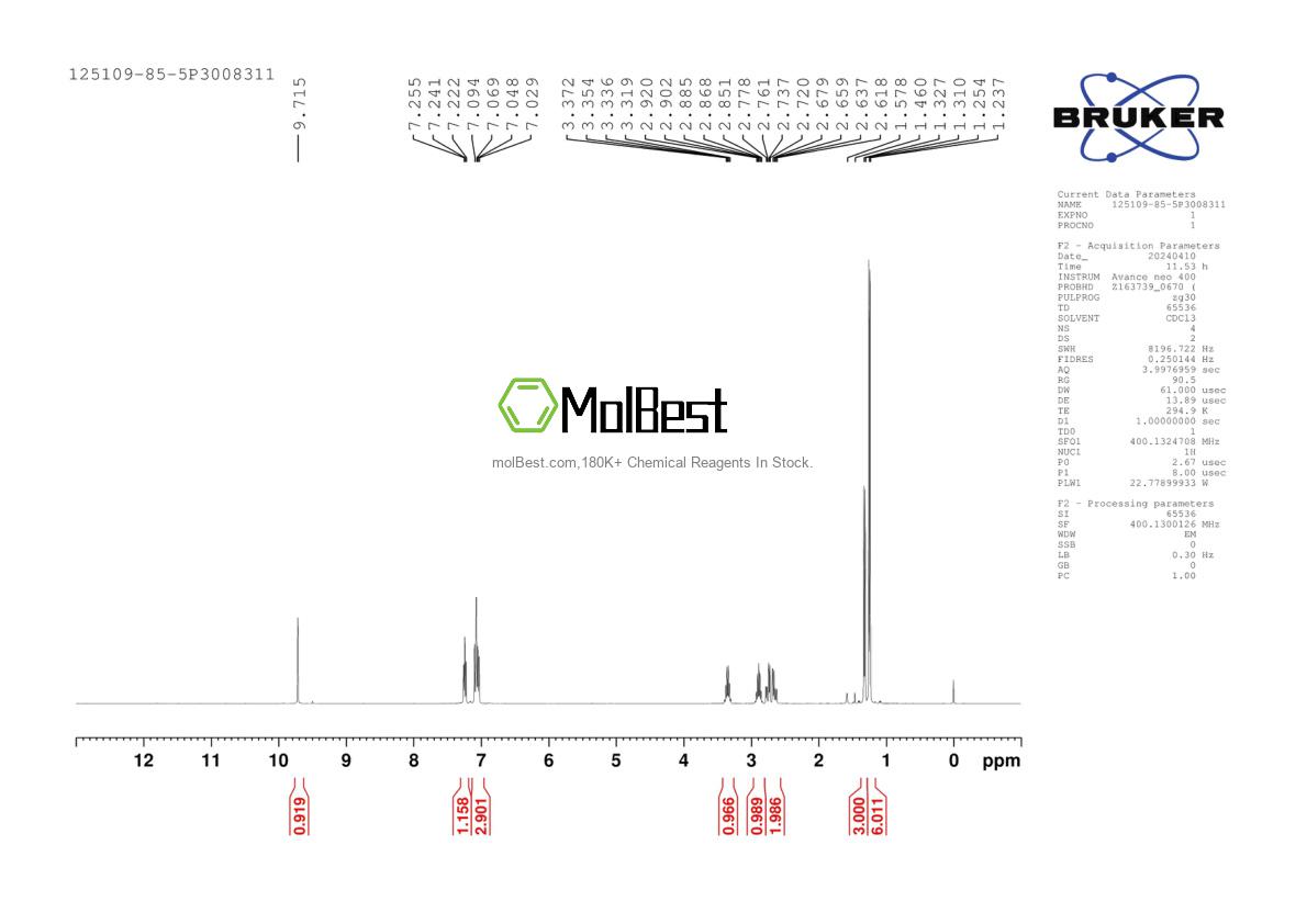 Physical sample testing spectrum (NMR) of 125109-85-5
