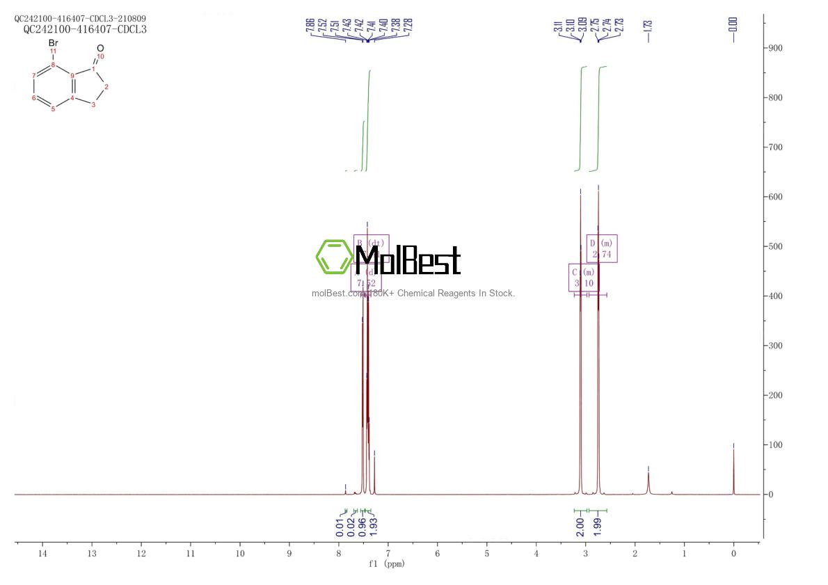 Espectro de prueba de muestra física (RMN) de 125114-77-4