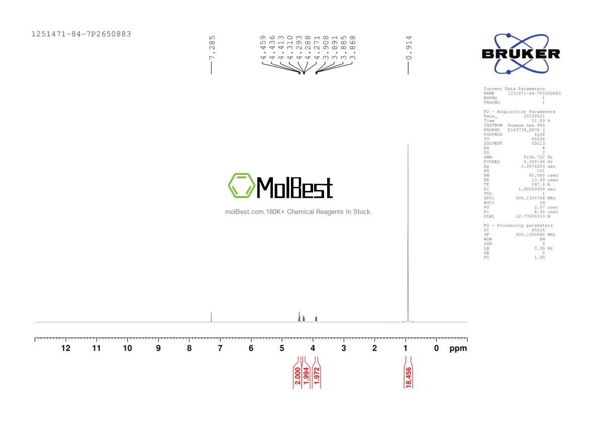 Physical sample testing spectrum (NMR) of 1251471-84-7