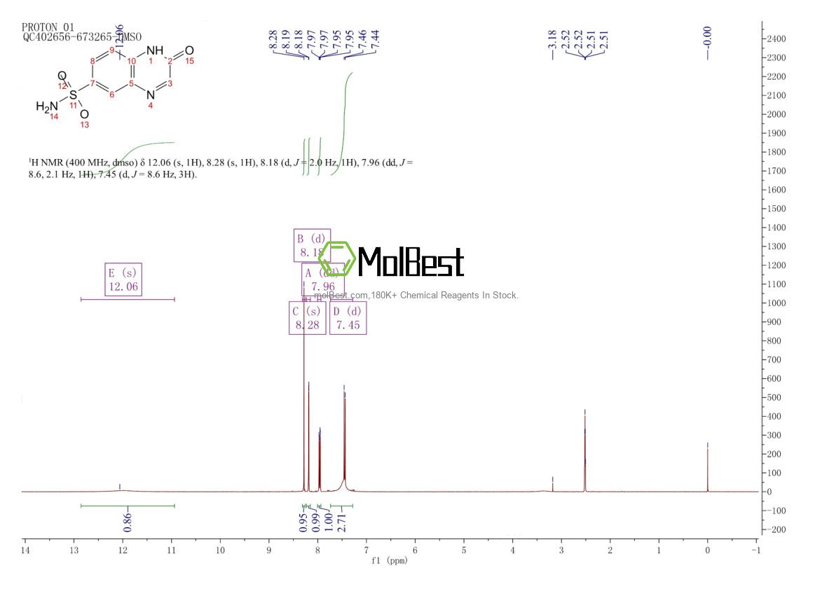 1251925-27-5 fiziksel numune test spektrumu (NMR)