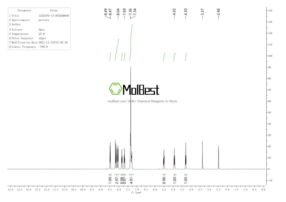 Spektrum pengujian sampel fisik (NMR) 1252576-13-8