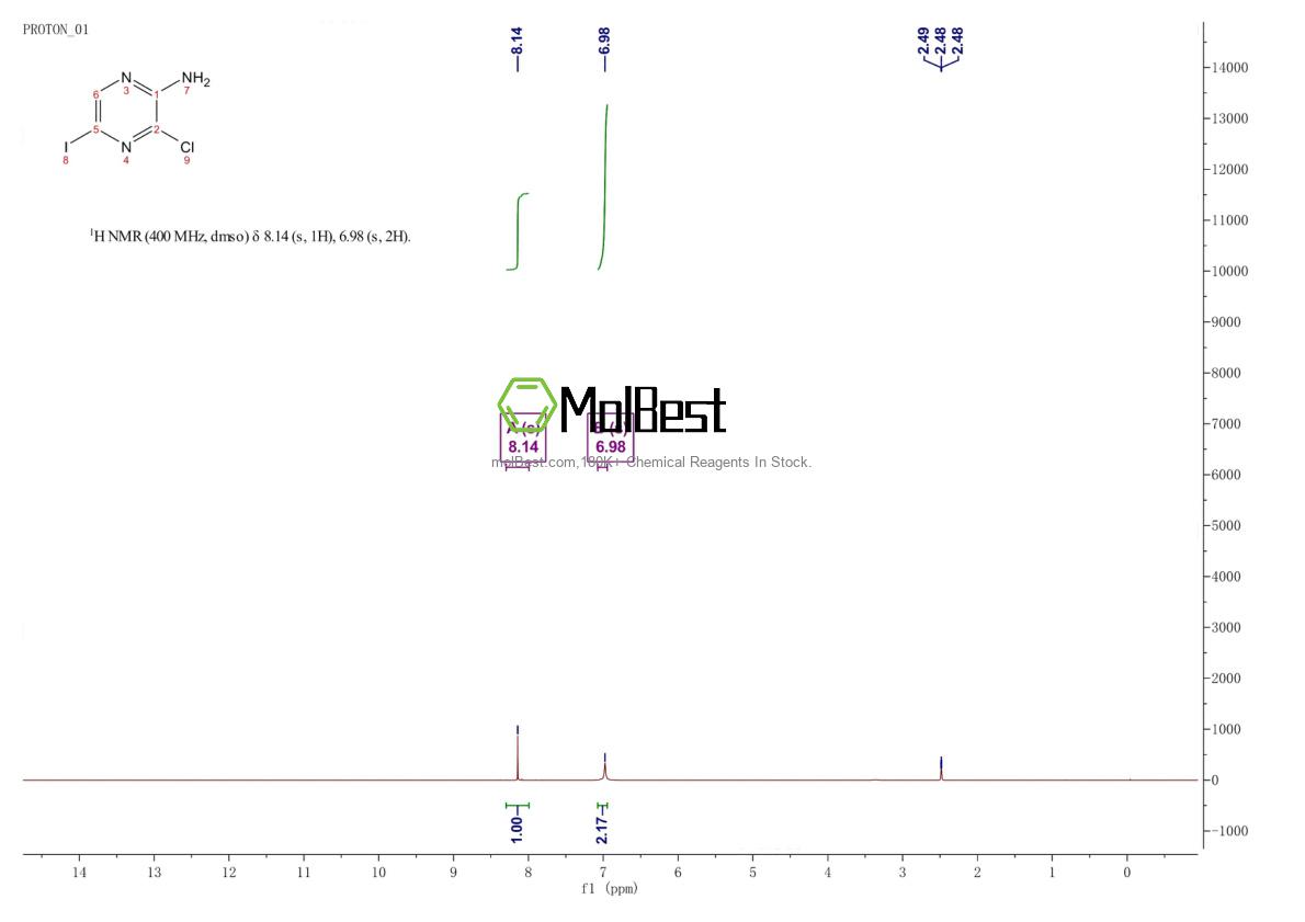 Spektrum pengujian sampel fisik (NMR) 1252597-70-8