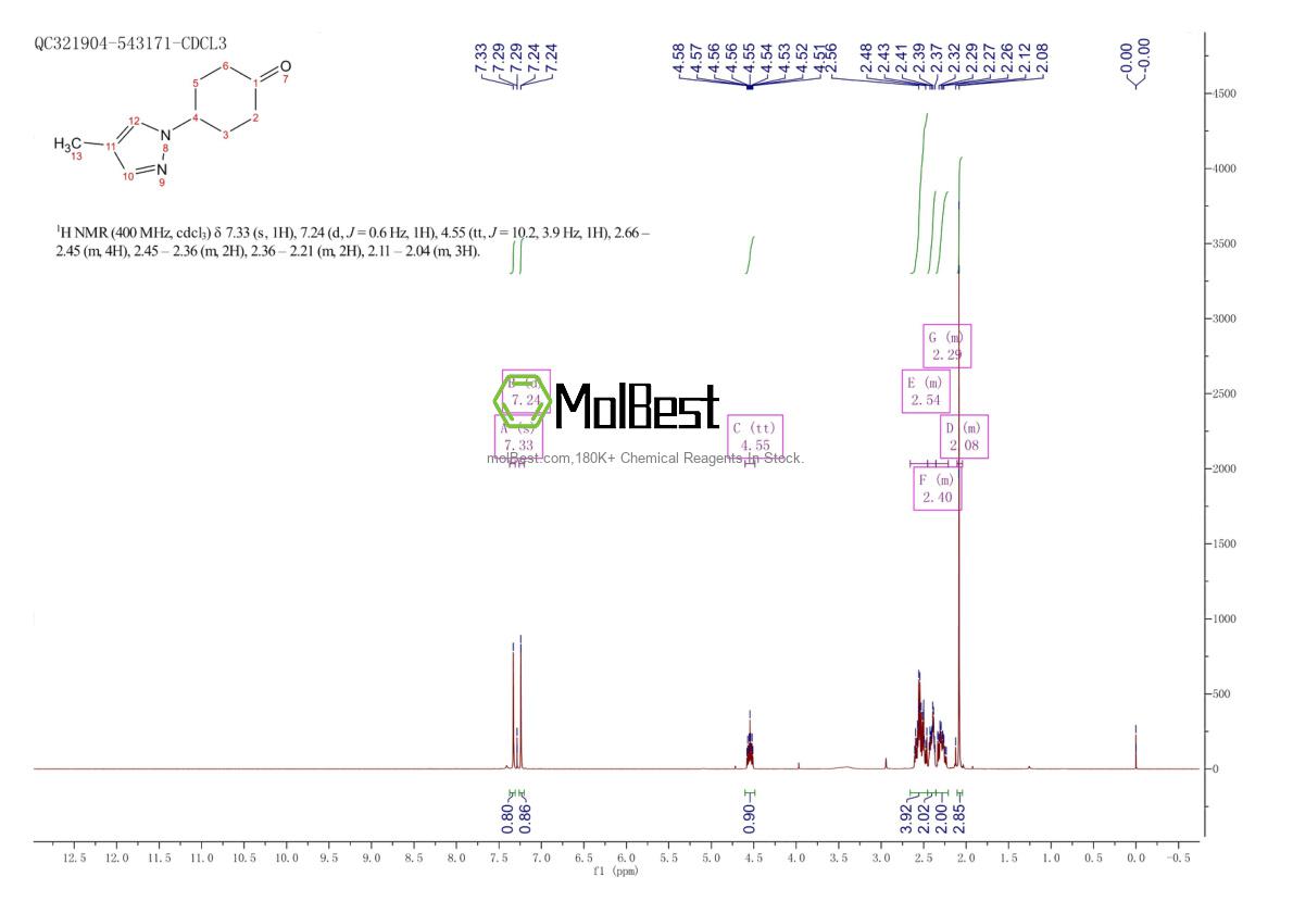Spektrum pengujian sampel fisik (NMR) 1252607-48-9