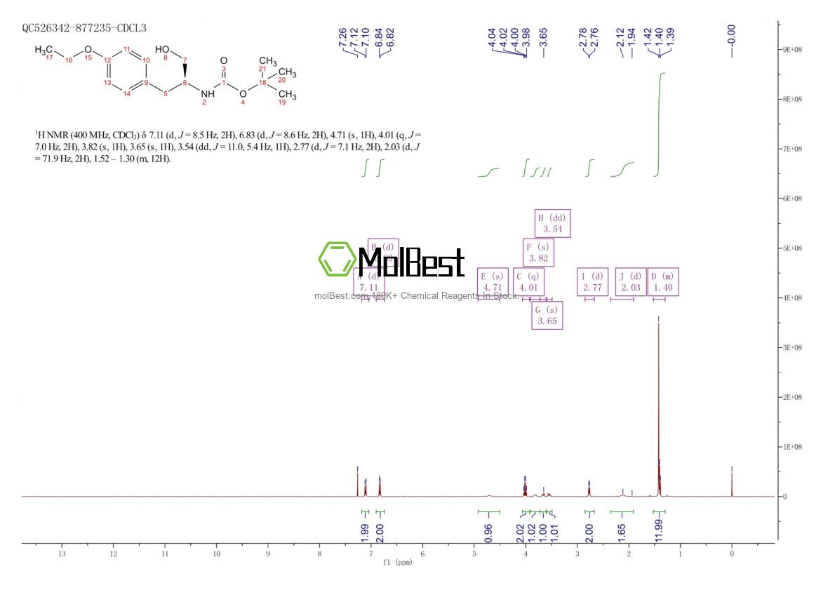 1252686-29-5 fiziksel numune test spektrumu (NMR)