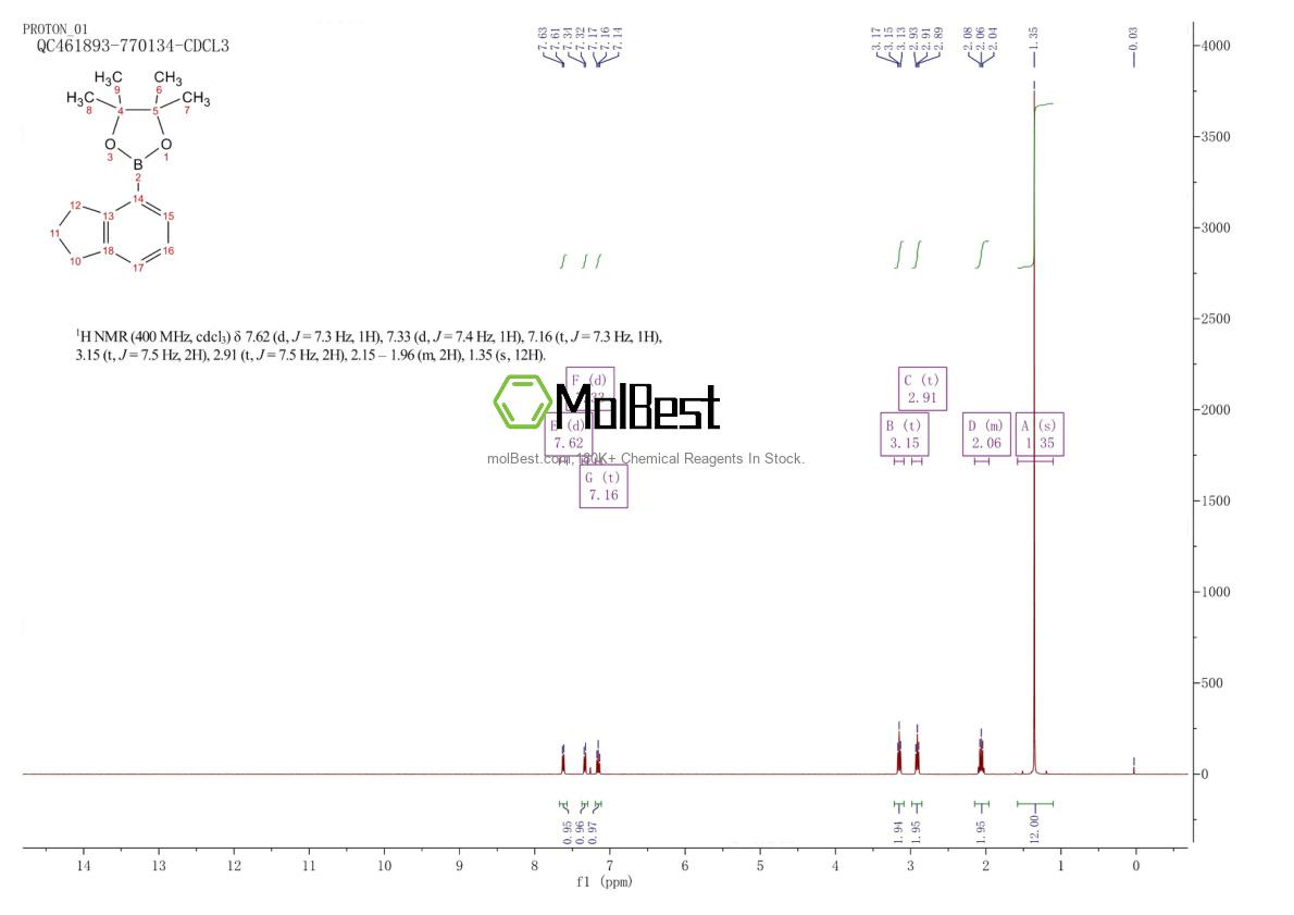 Spektrum pengujian sampel fisik (NMR) 1252793-57-9