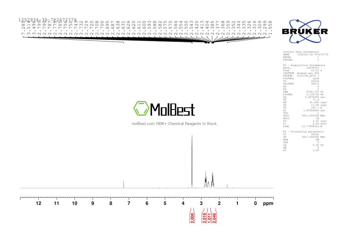 Physical sample testing spectrum (NMR) of 1252934-30-7