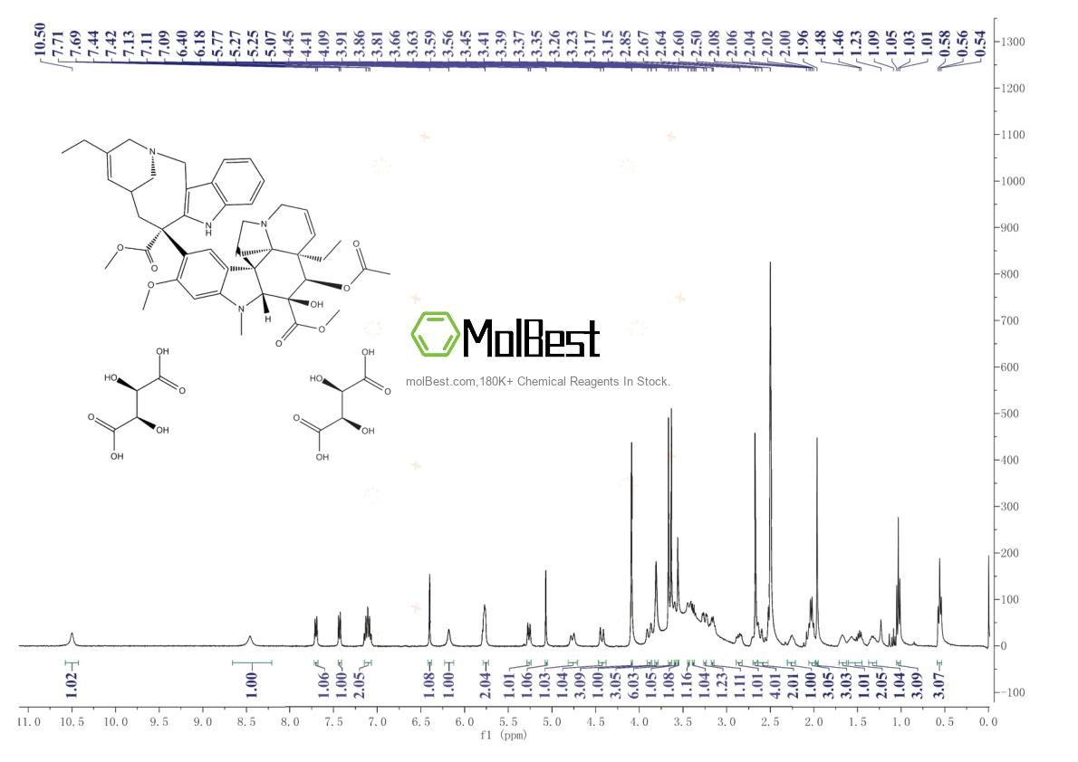 Physical sample testing spectrum (NMR) of 125317-39-7