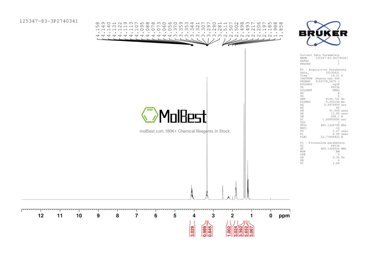 Physical sample testing spectrum (NMR) of 125347-83-3