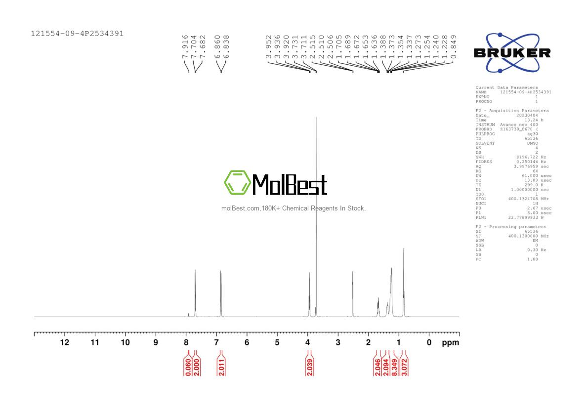 Physical sample testing spectrum (NMR) of 1254058-34-8