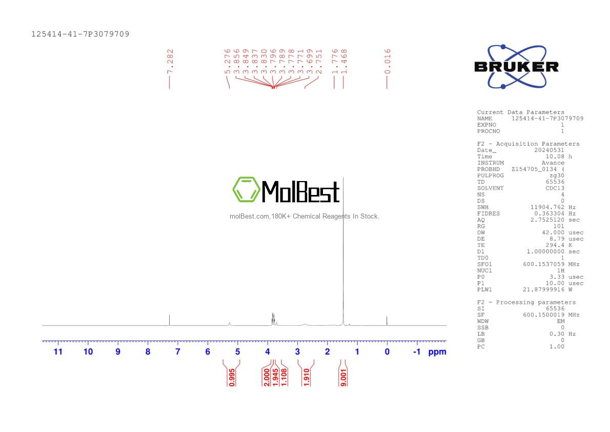 Physical sample testing spectrum (NMR) of 125414-41-7