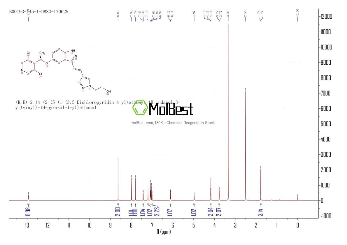 Spektrum pengujian sampel fisik (NMR) 1254473-64-7