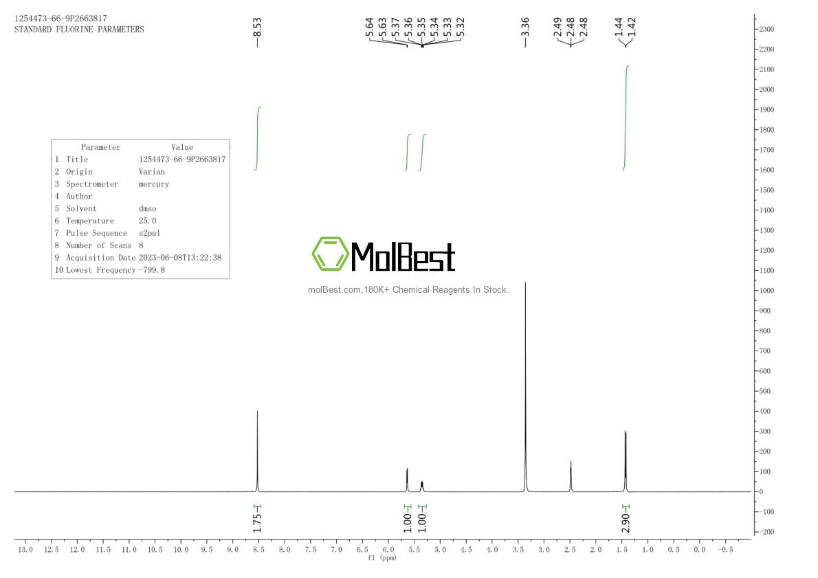 Spektrum pengujian sampel fisik (NMR) 1254473-66-9