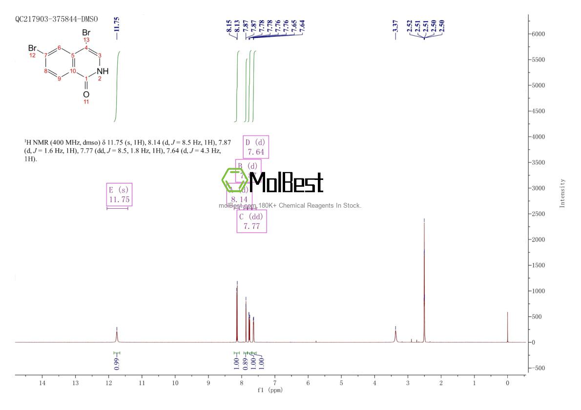 Espectro de teste de amostra física (NMR) de 1254514-08-3