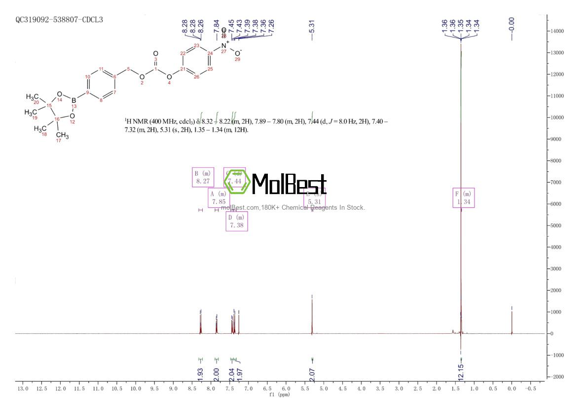 Espectro de teste de amostra física (NMR) de 1254765-89-3