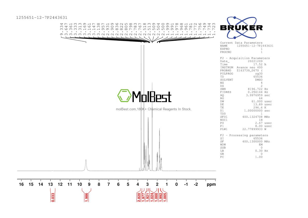 Spektrum pengujian sampel fisik (NMR) 1255651-12-7