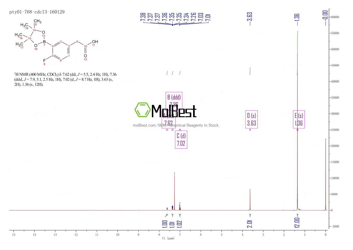 Physical sample testing spectrum (NMR) of 1255945-85-7