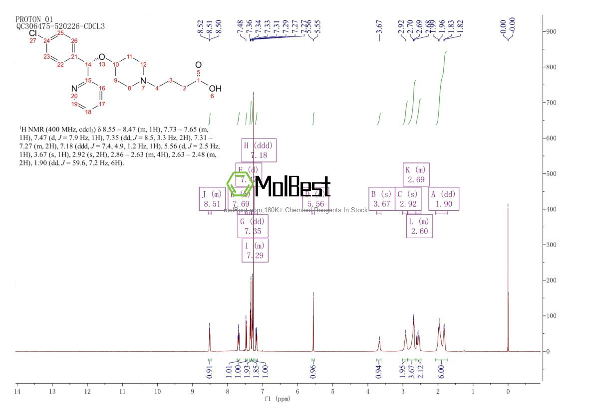 Spektrum pengujian sampel fisik (NMR) 125602-71-3