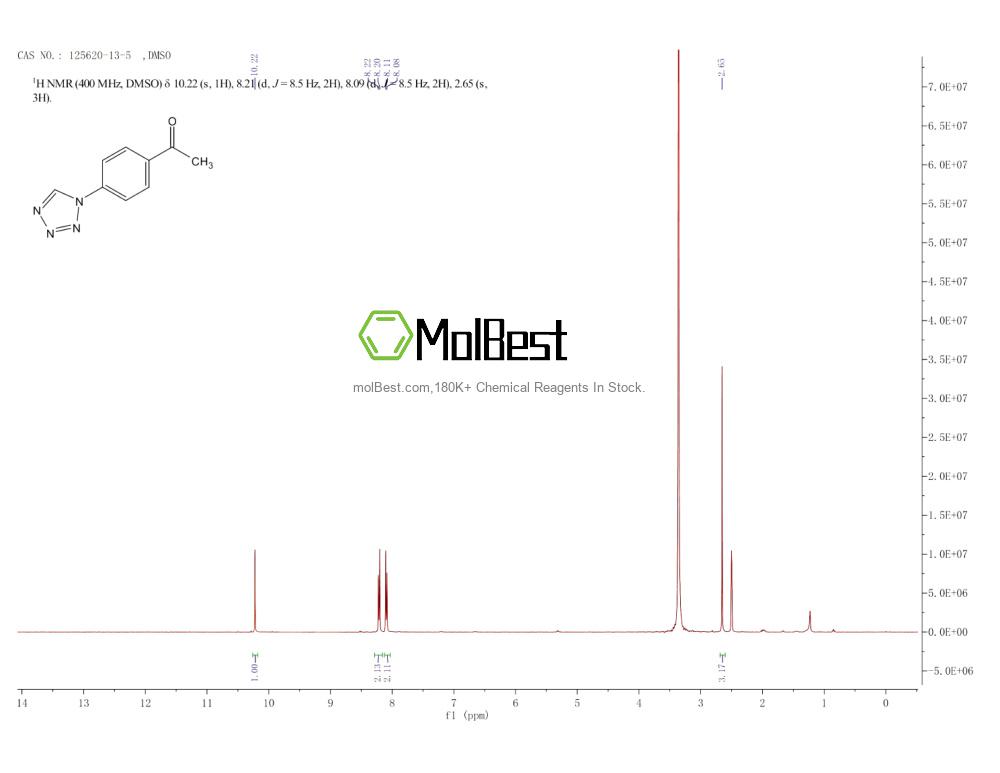 125620-13-5 fiziksel numune test spektrumu (NMR)