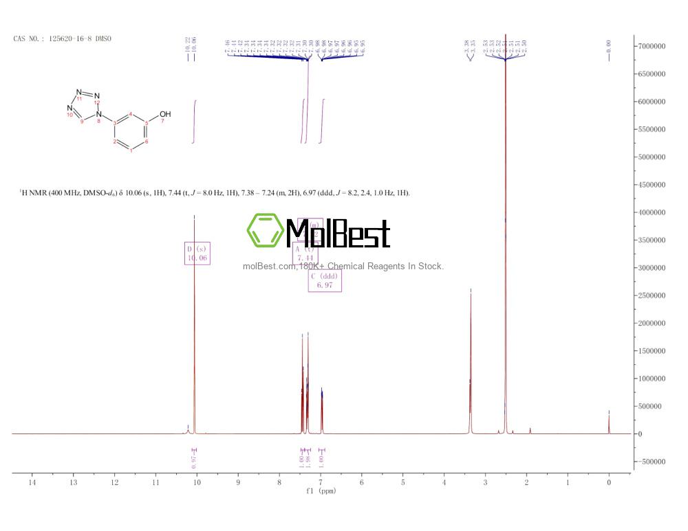 125620-16-8 fiziksel numune test spektrumu (NMR)