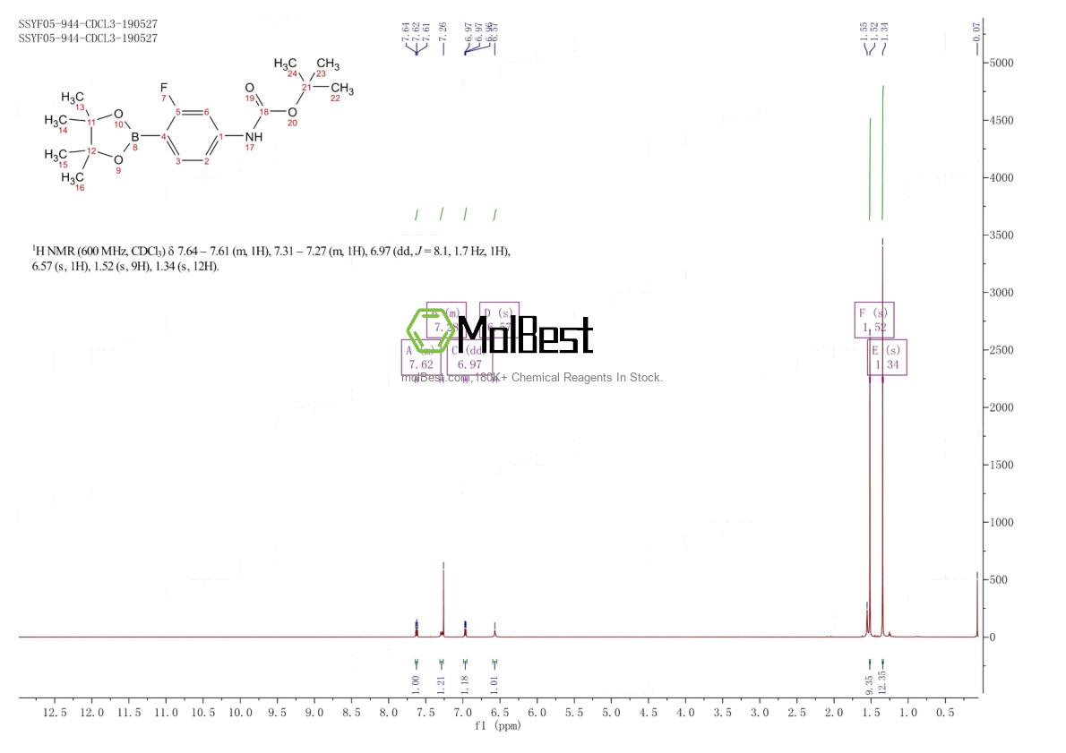 Spektrum pengujian sampel fisik (NMR) 1256256-45-7