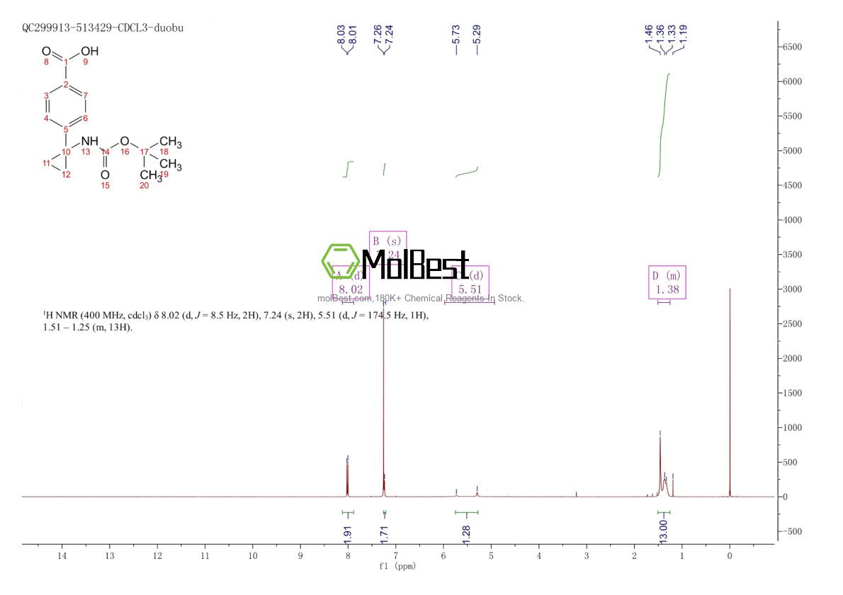 1256336-73-8 fiziksel numune test spektrumu (NMR)