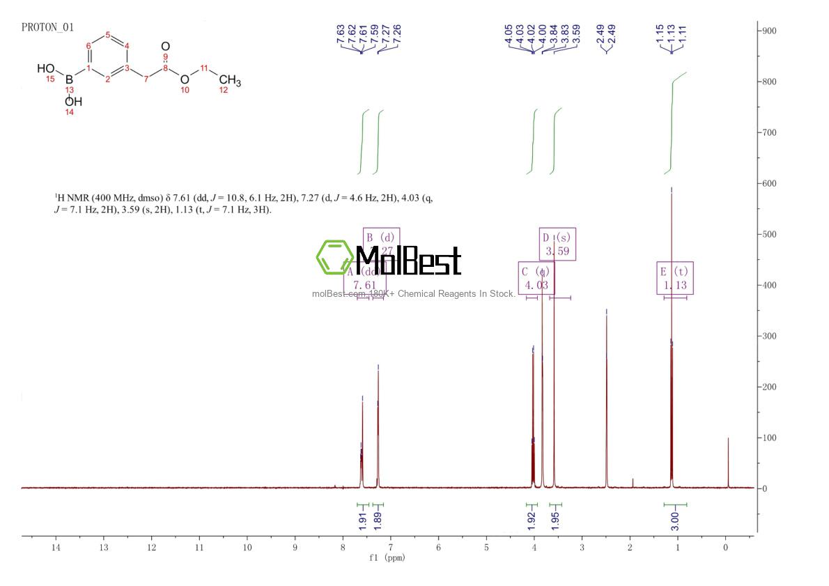 Physical sample testing spectrum (NMR) of 1256345-69-3