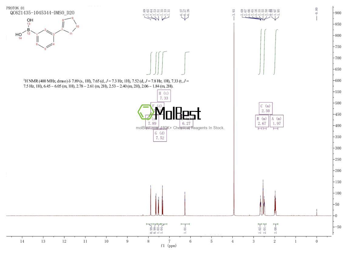Physical sample testing spectrum (NMR) of 1256345-86-4
